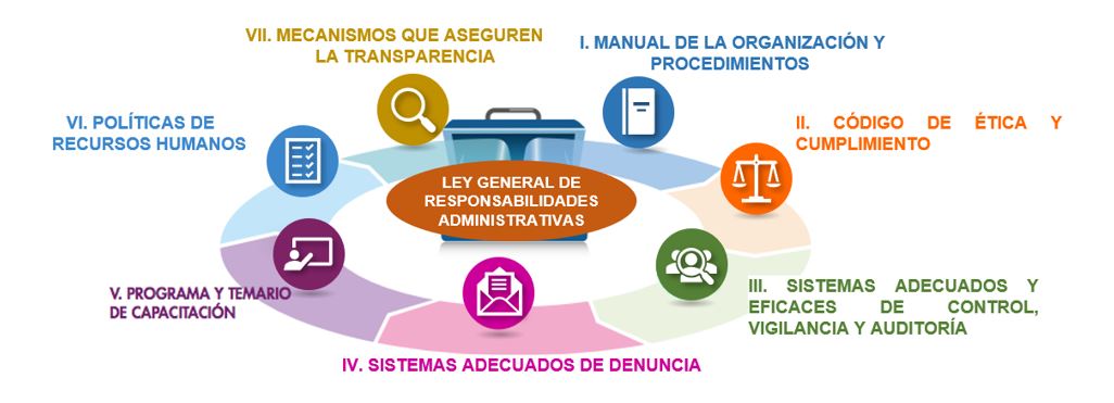 medisalud medisalud